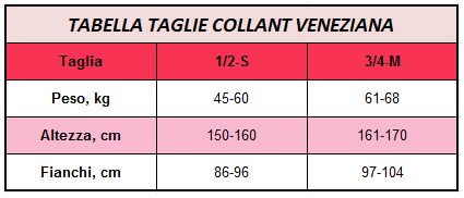 COLLANT DONNA A RETE PICCOLA COLLANT DONNA A RETE PICCOLA