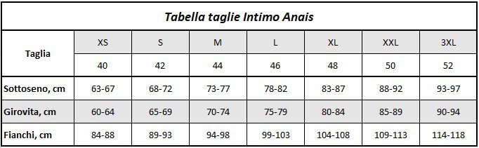 Perizoma aperto in pizzo floreale nero Tessili