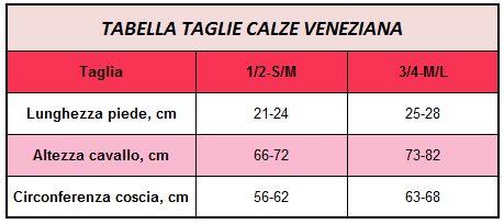 Calze autoreggenti velatissime 6 den con balza in pizzo