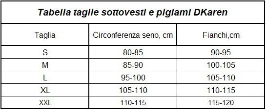 Sottoveste in tulle e pizzo nero smerlato