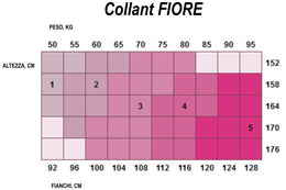 Collant in microrete a pois 20 den Jane