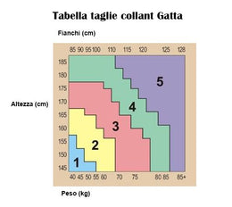 Collant fantasia Pied de Poule colorata 50 den Sassi 05