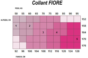 Collant finte calze glitter con reggicalze 20 den Stardust plus size