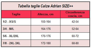 CALZE AUTOREGGENTI CON RIGA POSTERIORE 3XL 20 DEN